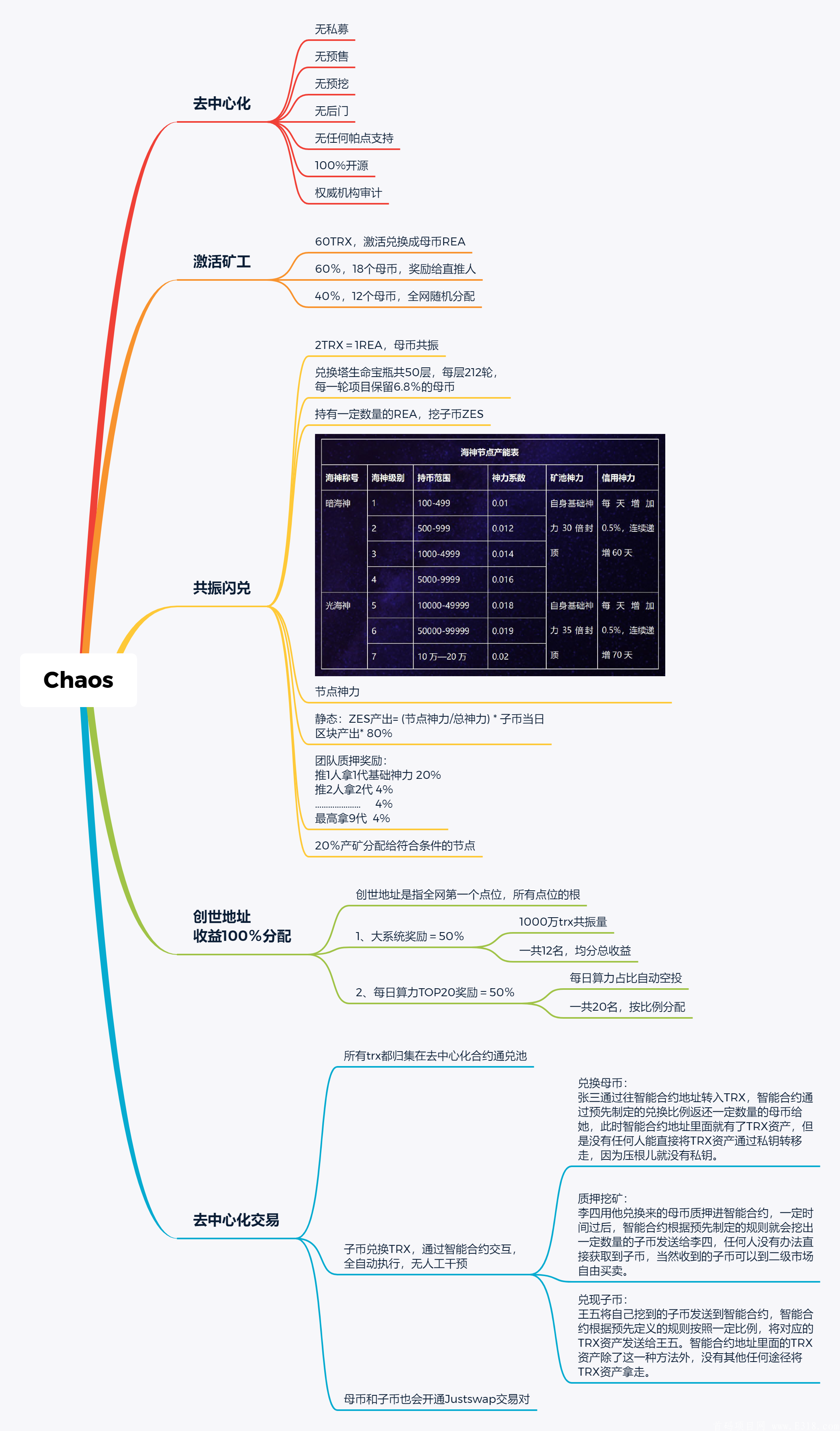 B40A667B-11AB-4D32-970D-86120AFF6CCA.png