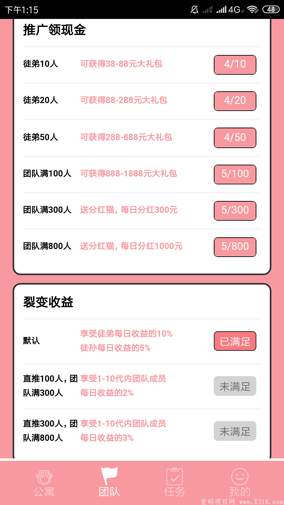 萌猫公寓：首码，暴利合成项目火爆来袭！