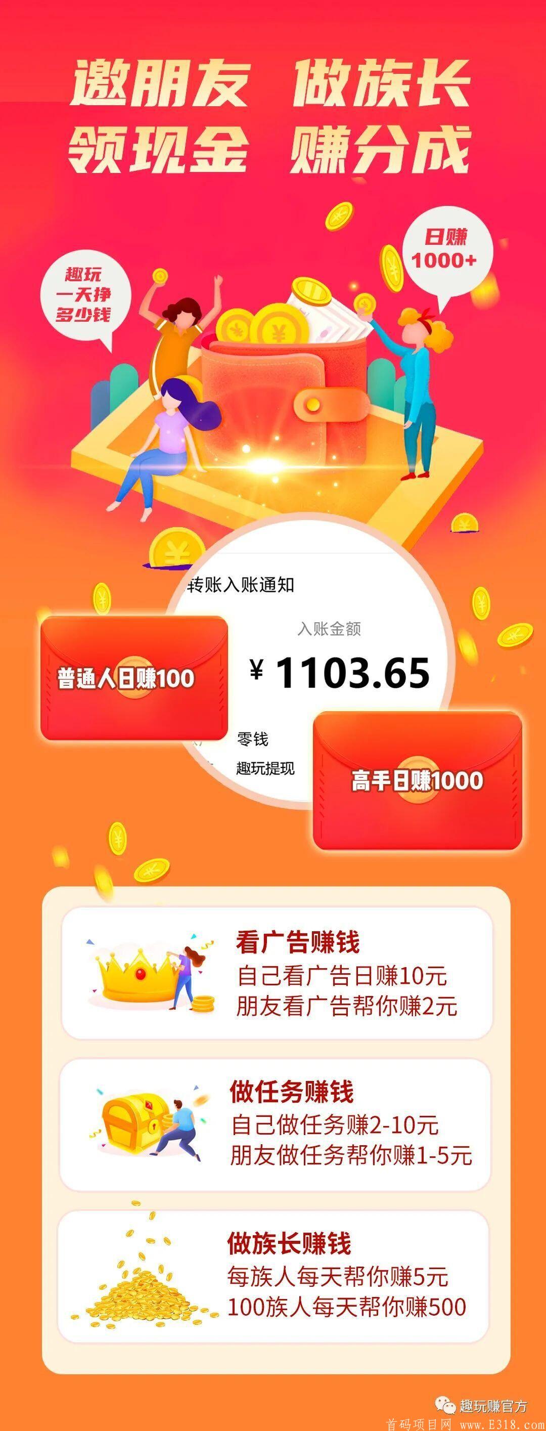趣玩多客：八大扶持对接团队长