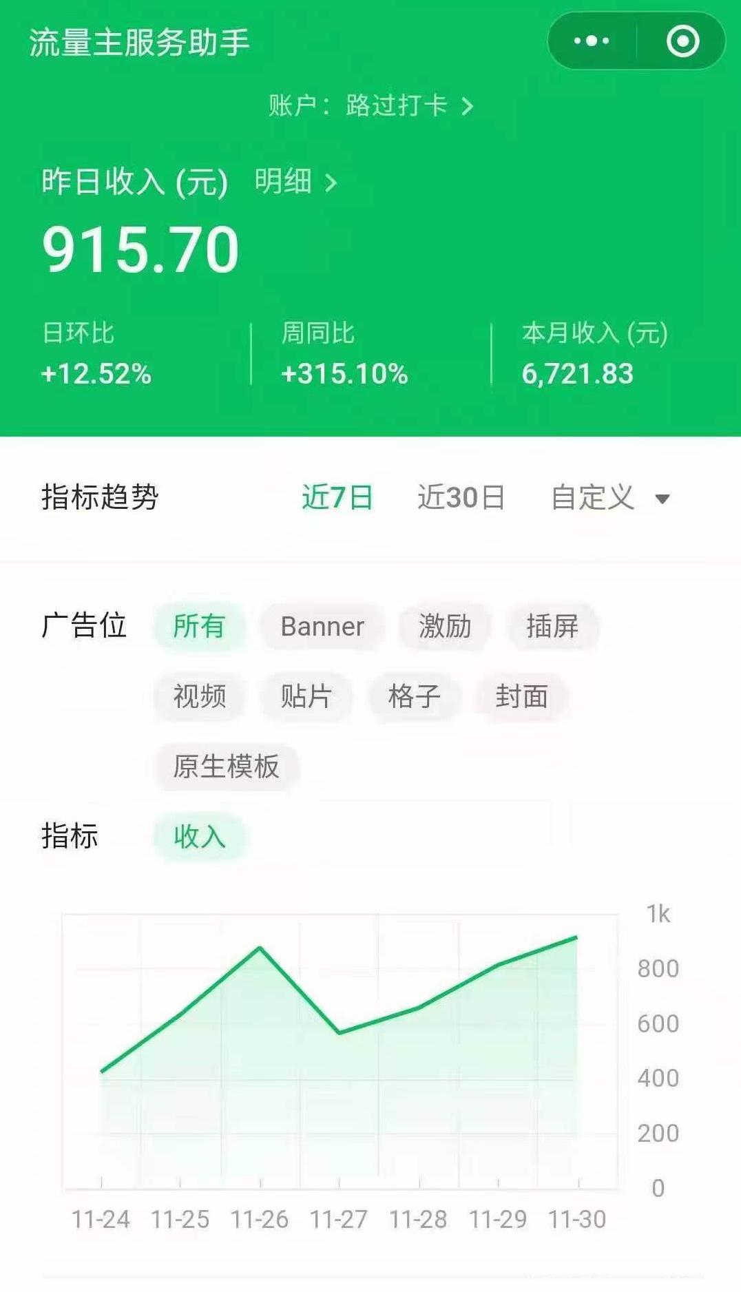 自己做老板运营打卡分红小程序轻松日入上百