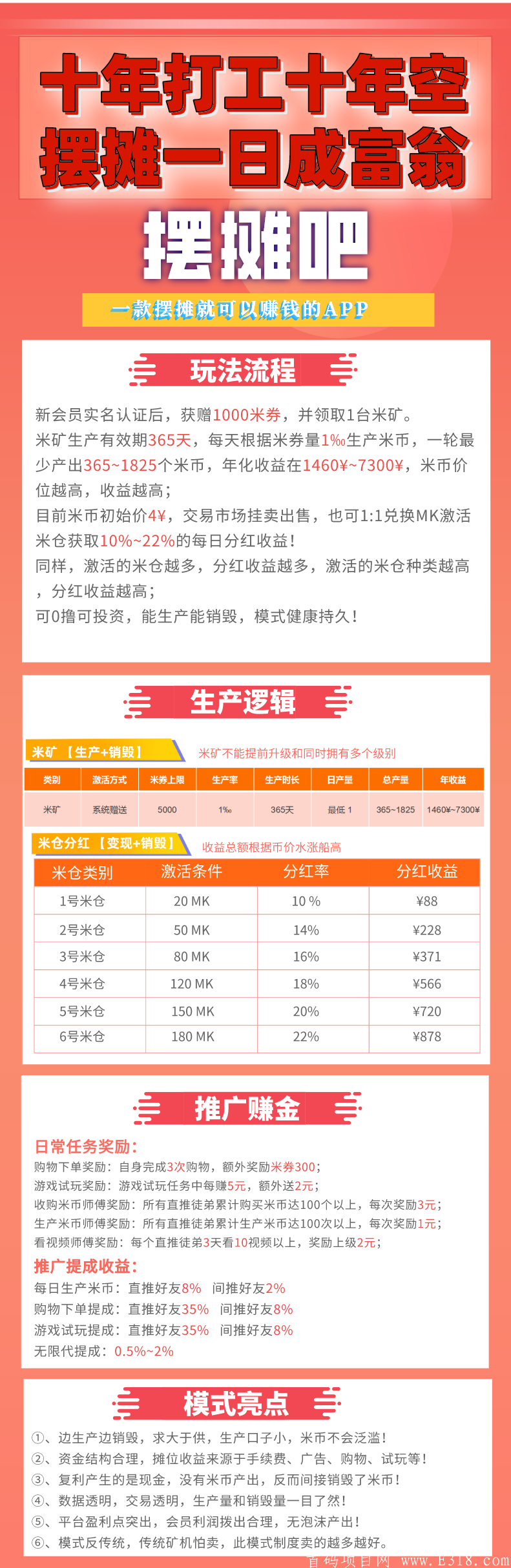 摆摊吧  永久不下车模式  一个人每个月零撸100➕ 多劳多得 稳定才是王道