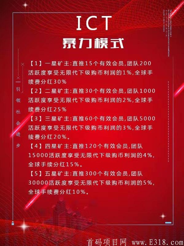 mmexport1607092284408.jpg ICT空投矿,注册送10000币!