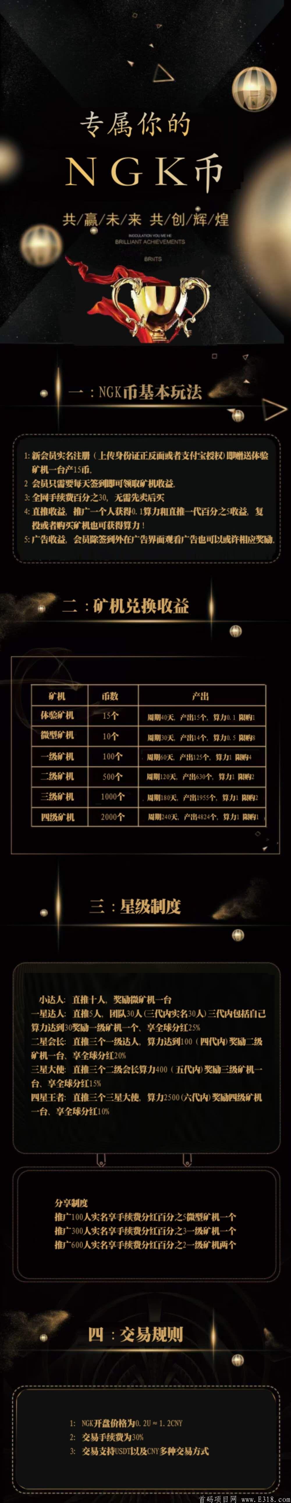 NGK旅行链首码对接，无限代扶持1元