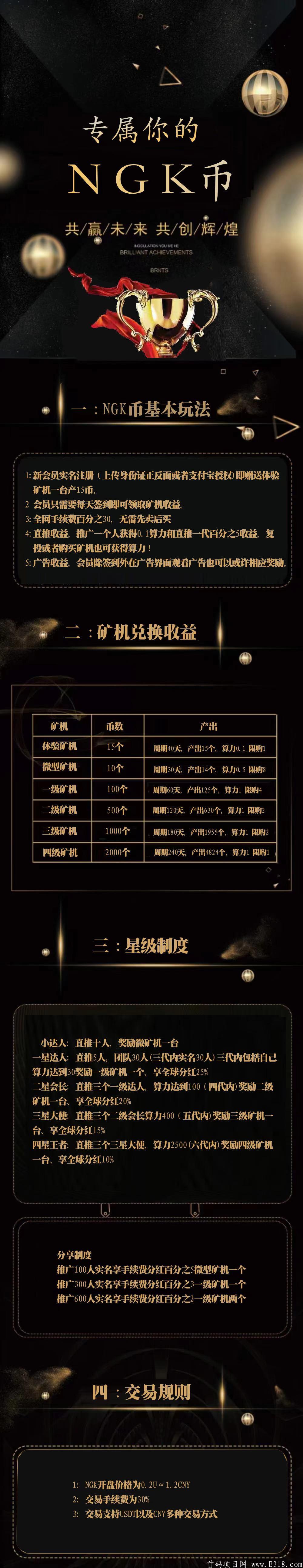 NGK旅行链首码对接，无限代扶持1元