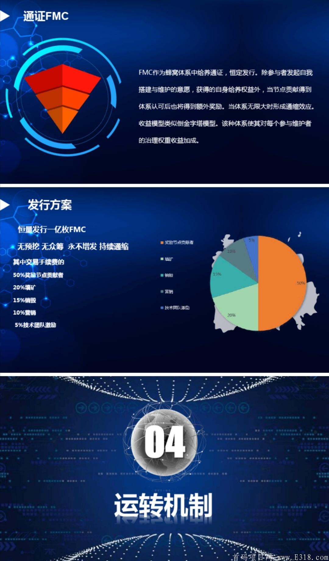 无限扶持，对接各大团队长《蜂窝-Honeycomb》：GEC早期操盘手合伙人打造的新项目