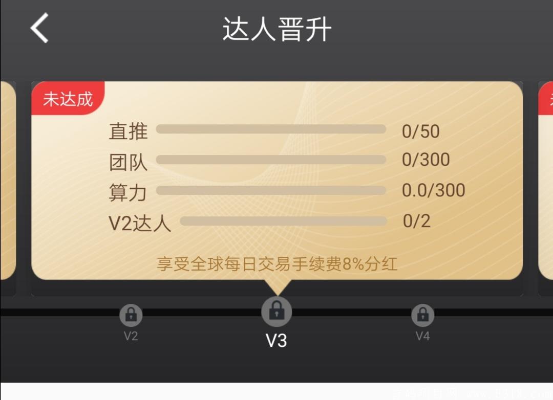 无限扶持，对接各大团队长《蜂窝-Honeycomb》：GEC早期操盘手合伙人打造的新项目