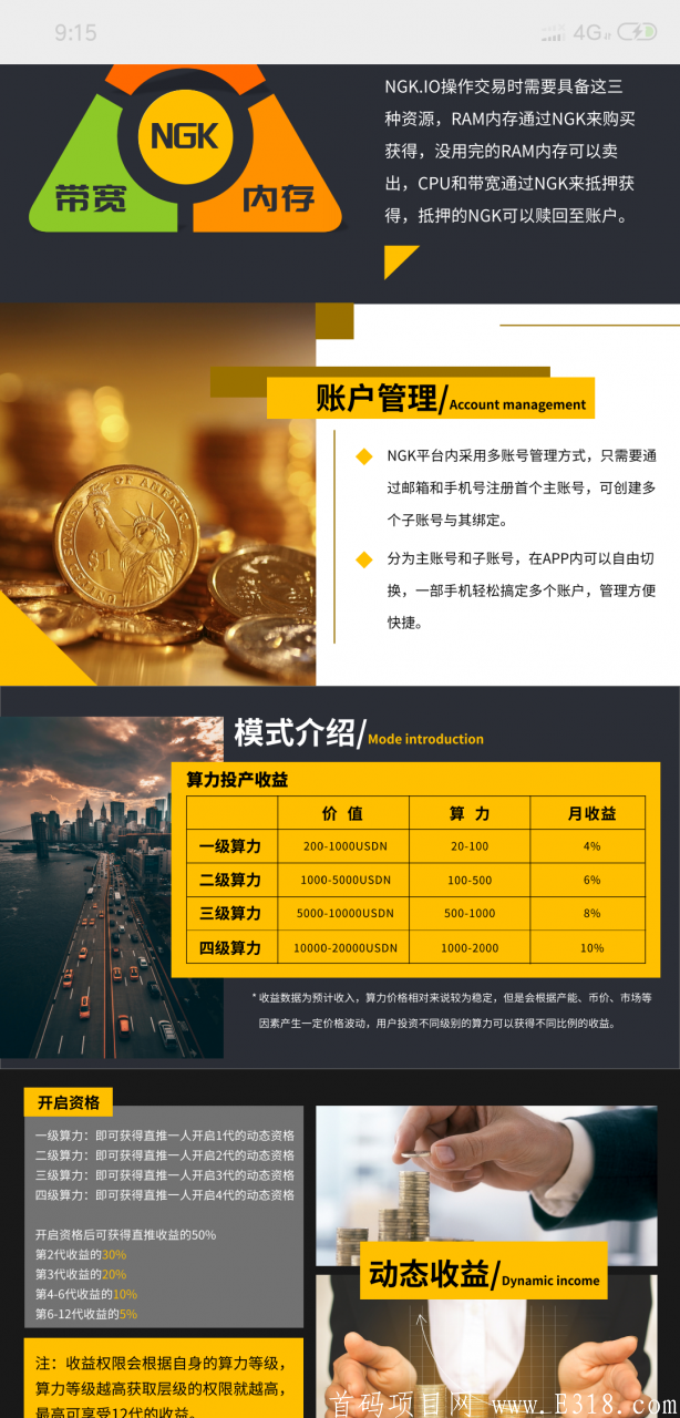 NGK公链全球270国家参与十年难得一遇。注册每天日常送团队下级