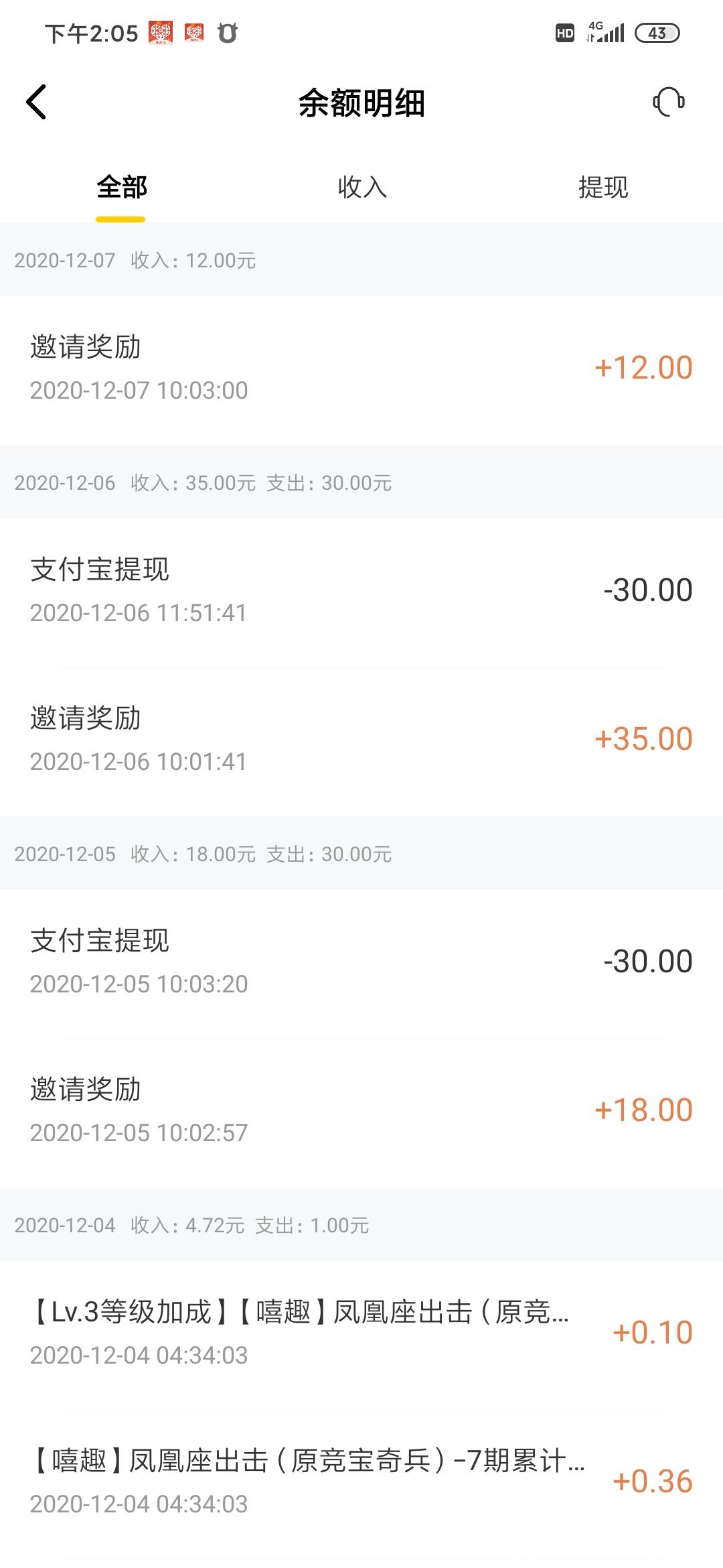 【一起来试玩】咱心不大，每天0撸10块就好，提现没到账