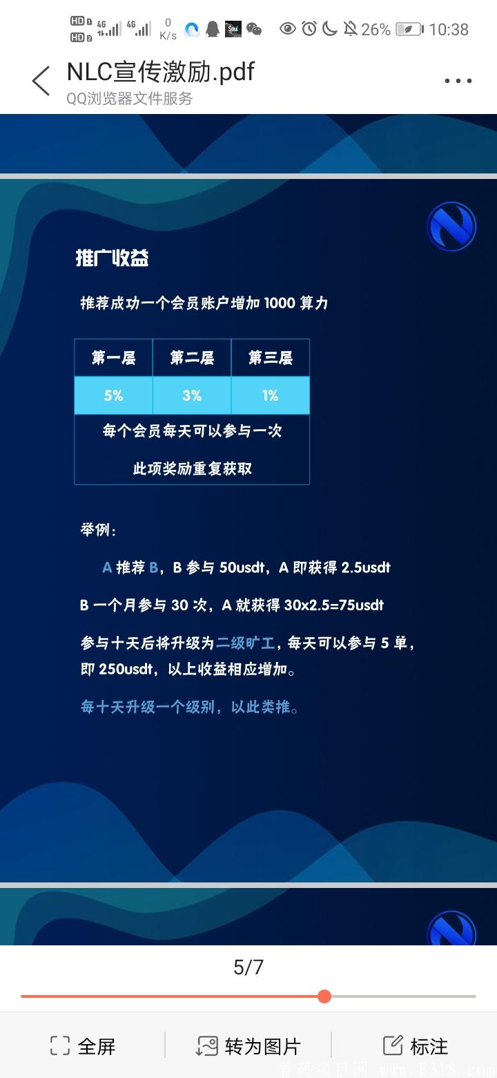 首码项目牛莱币NLC绝对吃肉长期项目，欢迎各路团队长对接
