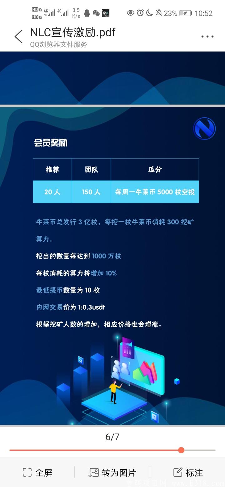 首码项目牛莱币NLC绝对吃肉长期项目，欢迎各路团队长对接