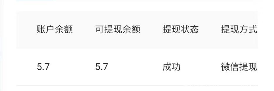柚米快赚！前期推广后期躺赚！一天躺赚几百。推广一人得15元，提现无限制。