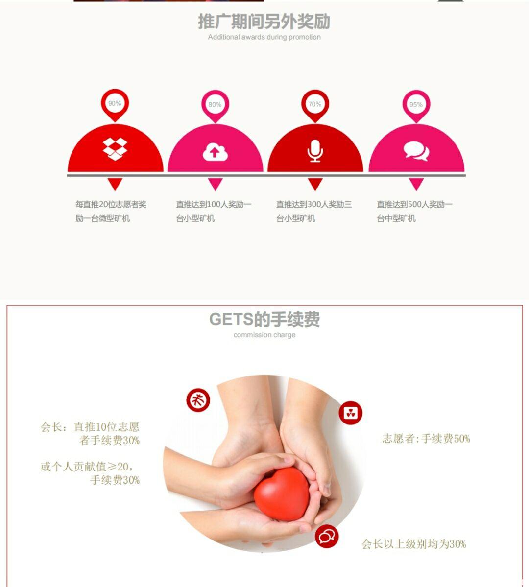 GETS乐善币,12月7日，首码内测，GEC团队打造