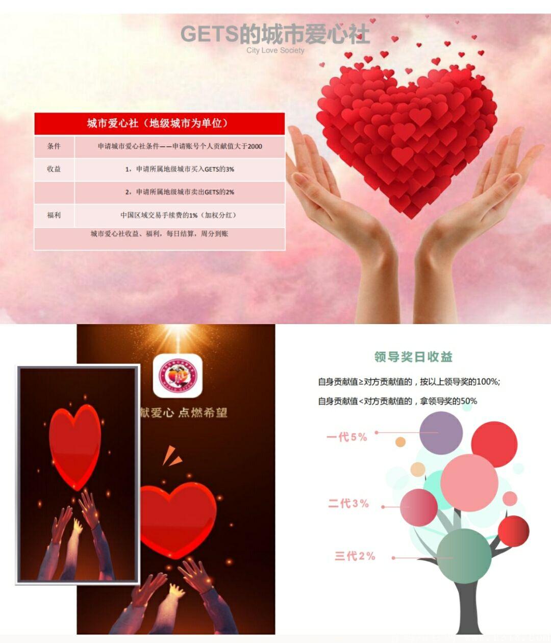 GETS乐善币,12月7日，首码内测，GEC团队打造