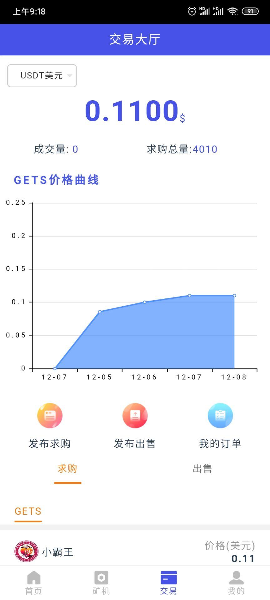 GETS乐善币,12月7日，首码内测，GEC团队打造
