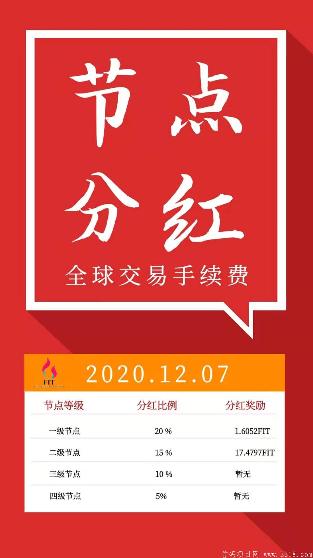 FIT公链，这个项目不会让你失望的