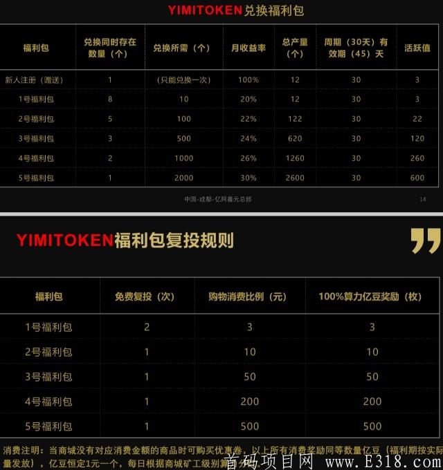亿网嘉元全网排线对接市场，12月20号上线