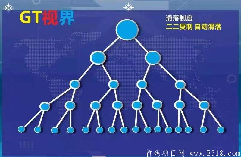 GT视界二二滑落全网公排9.9元暴力项目。