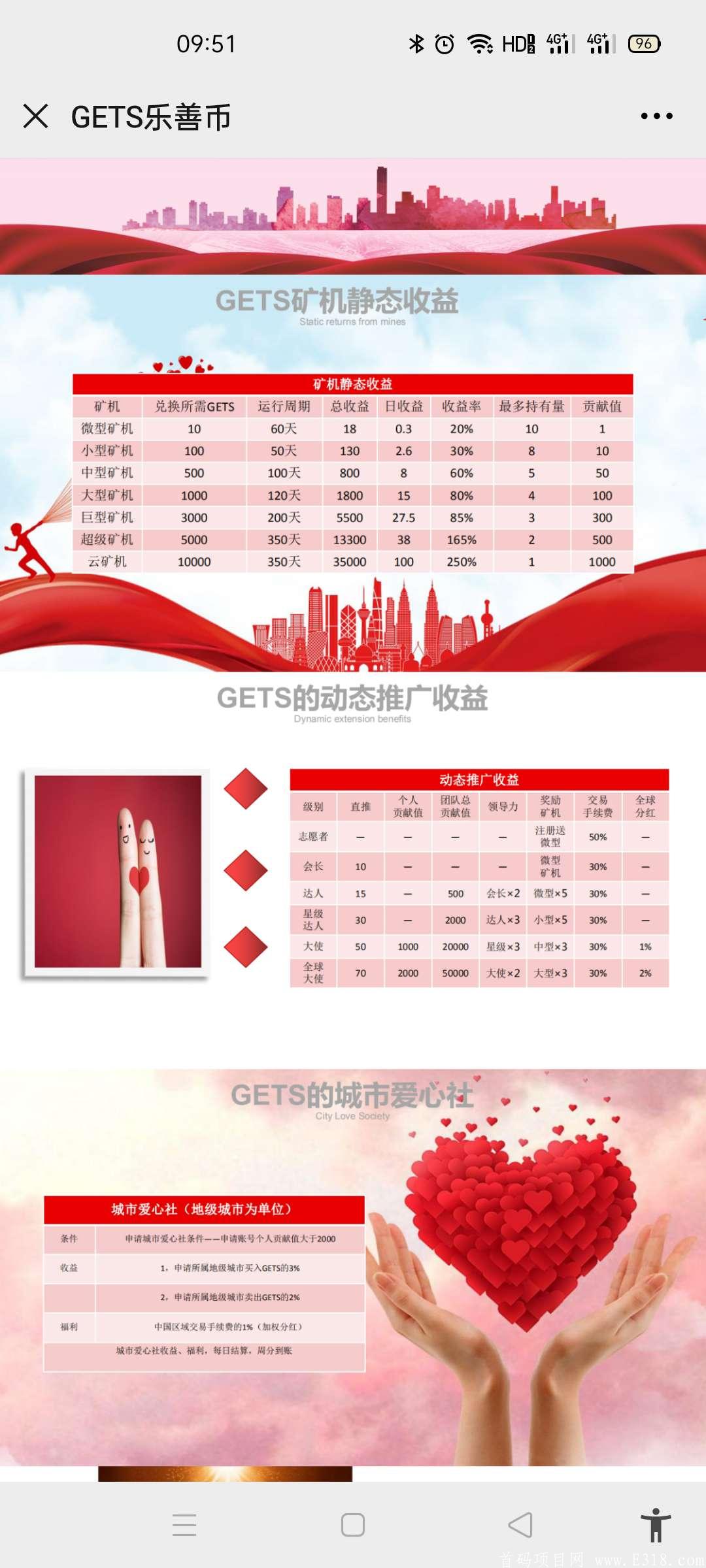 首码乐善币GETS，扶持团队长