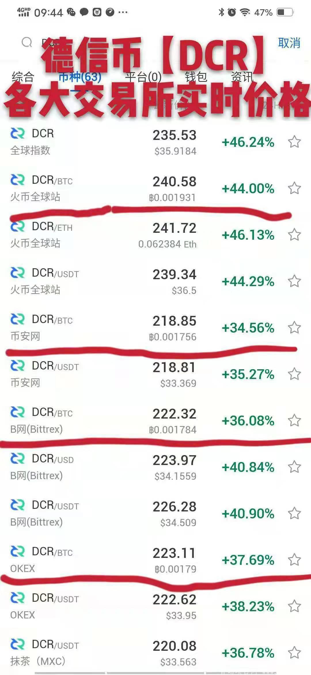 德信币（DCR）12月1日正式上线挖kuang，各大交*所可查可提币变现。12月12日前注册赠送2台阿瓦隆kuang机价值1万元，币圈大咖们抓紧上车别错过好项目。