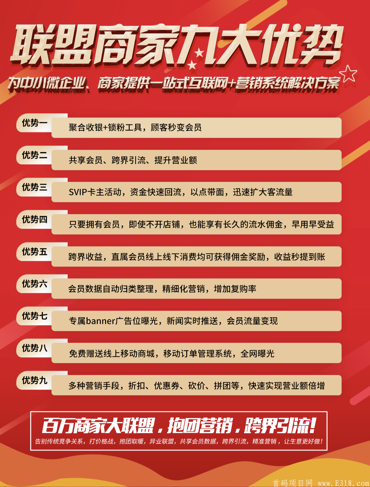 快乐柚子首码项目，1月1日正式上线，现招募第一批推广者！