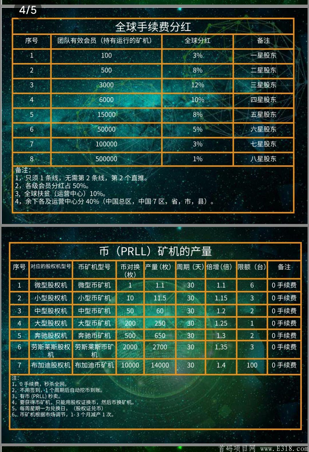 PRLL:零撸102元，简单实名送三台kuang机