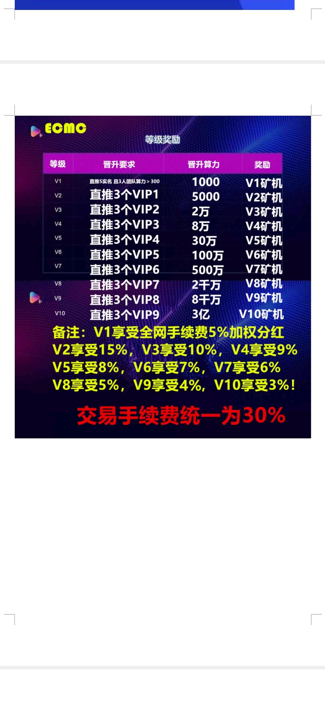 首码ECMC环保慈善币，kuang机模式注册实名送100币kuang机