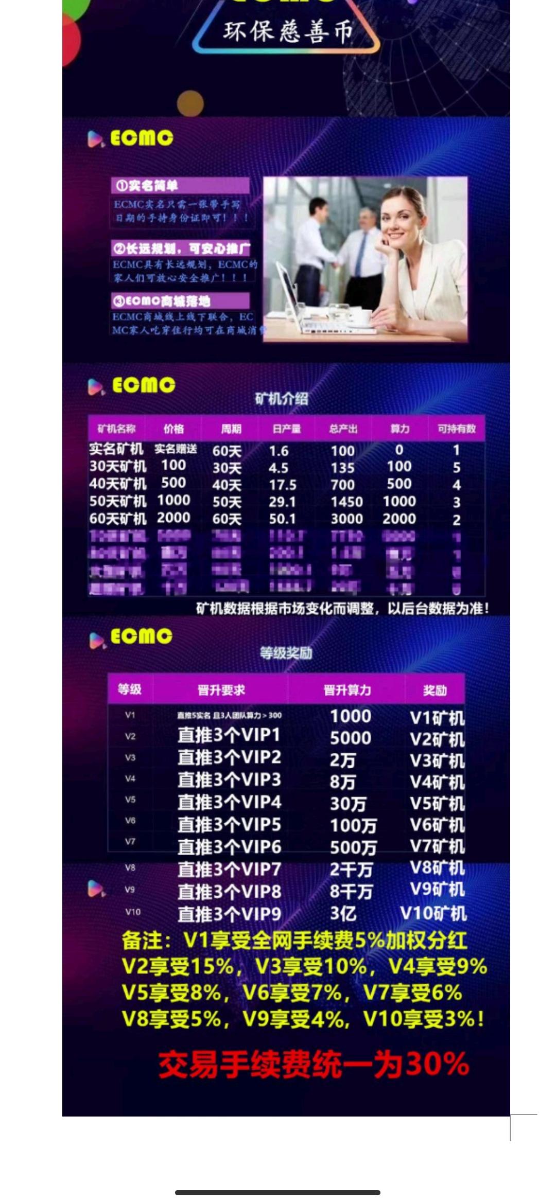 首码ECMC环保慈善币，kuang机模式注册实名送100币kuang机