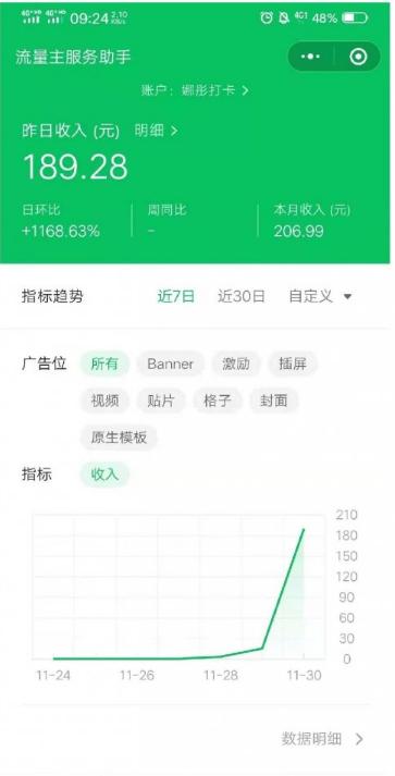 自运营打卡**小程序轻松日入上百