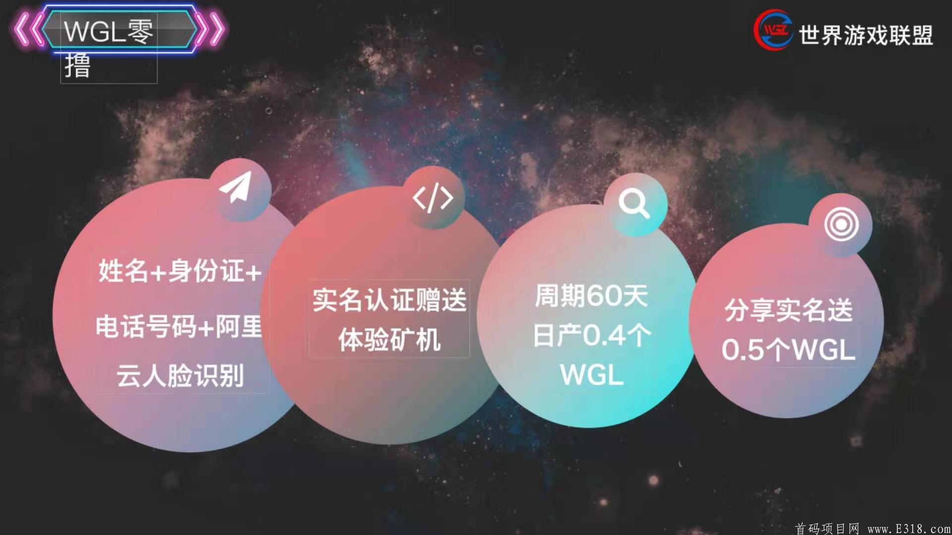 首码WGL世界游戏联盟：第二个好玩吧 每天单边上涨0.15 简单免费sm送一台kuang机 