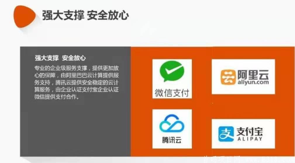 【云赚生活】2020年最强赚钱模式，零撸+推广=躺赚！
