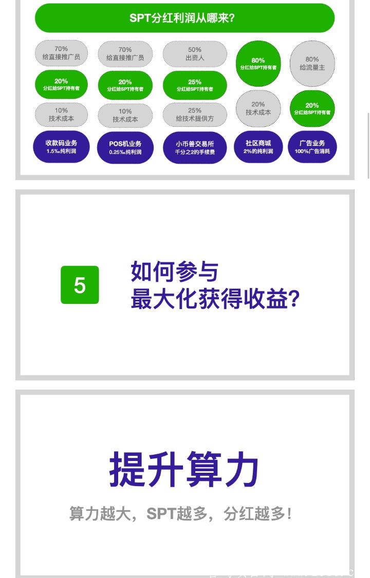 首码项目网 :进广告 交流群 更好的推自己的项目 
