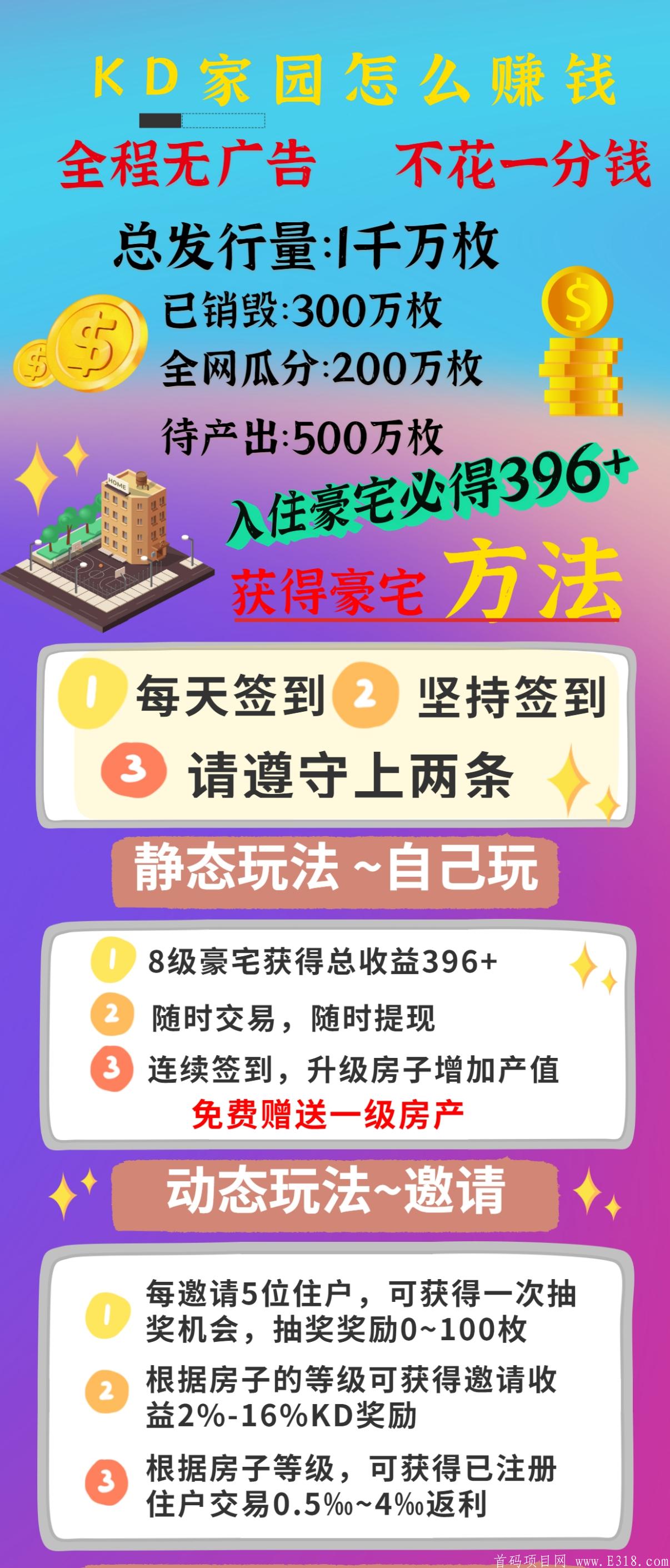 KD家园20号首发对接各大团队长