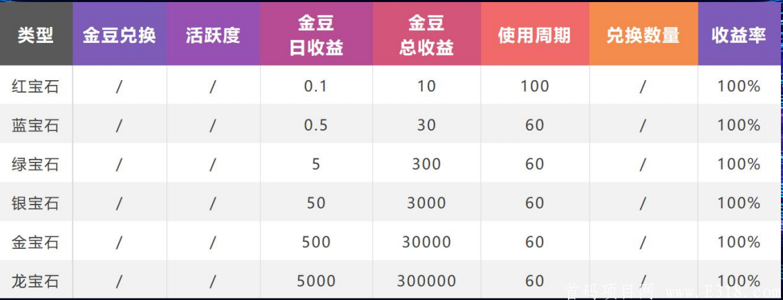093.png 魔玩世界自动排线,早注册早占位 多种玩法