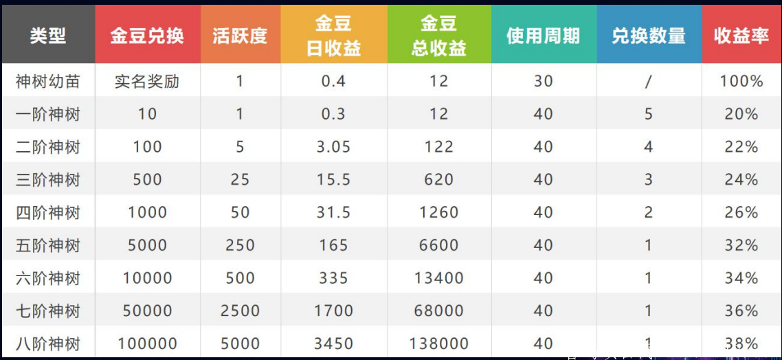 090.png 魔玩世界自动排线,早注册早占位 多种玩法