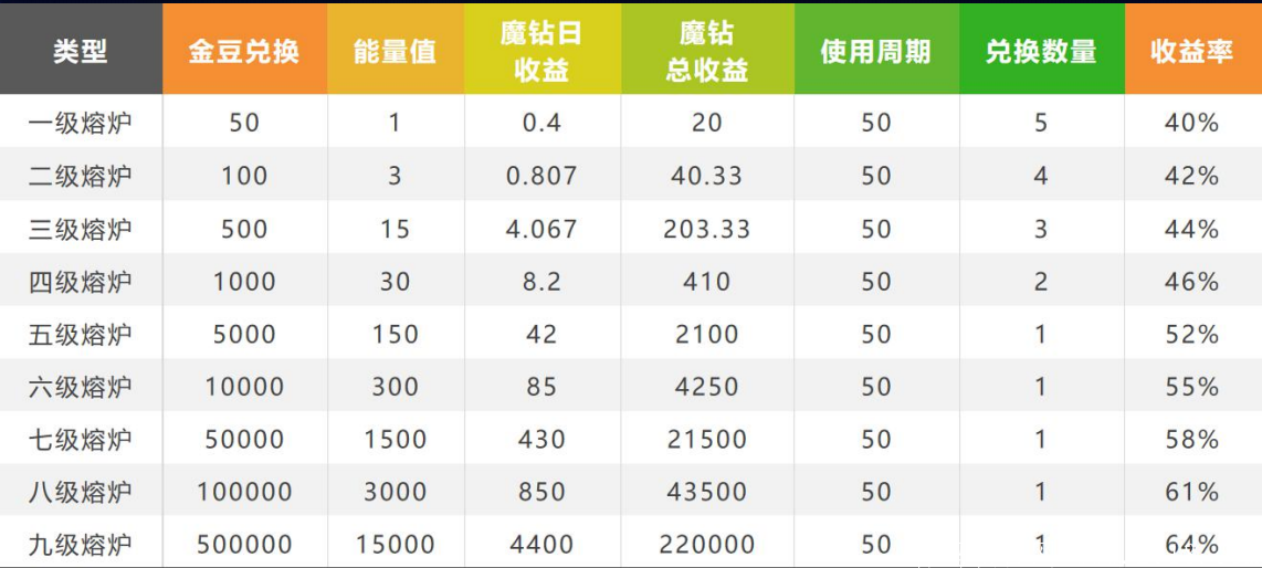 091.png 魔玩世界自动排线,早注册早占位 多种玩法