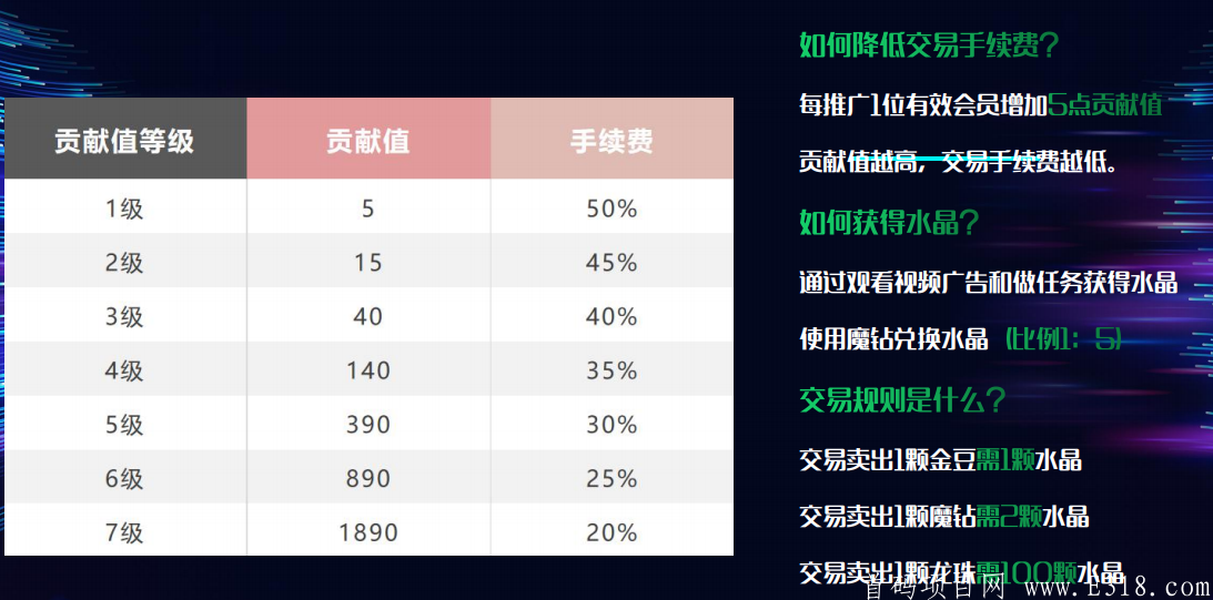 095.png 魔玩世界自动排线,早注册早占位 多种玩法