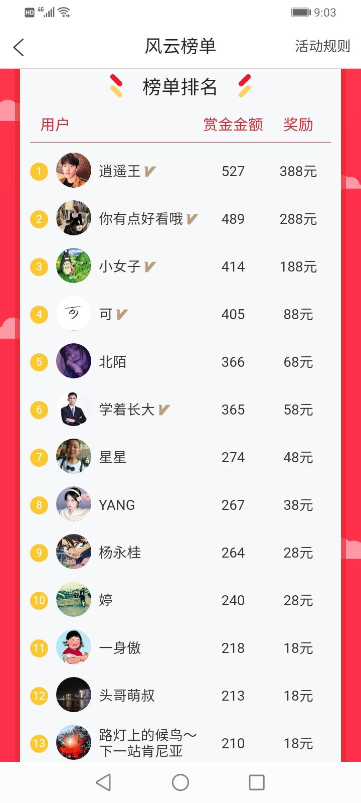 喜爱帮做任务一天几十元