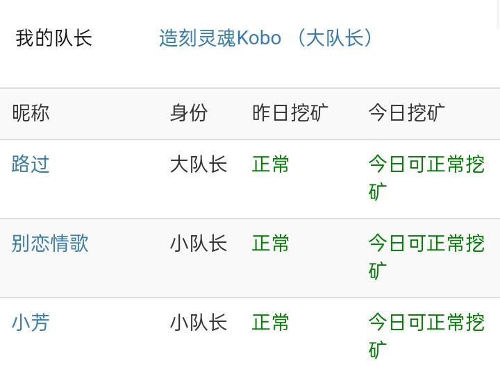 超级算力SPT:运行2年半了，注册就算100币。