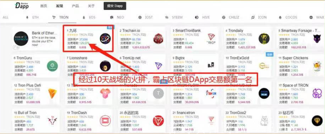 九环，去中心化智能合约，年入百万，震撼来袭，对接团队