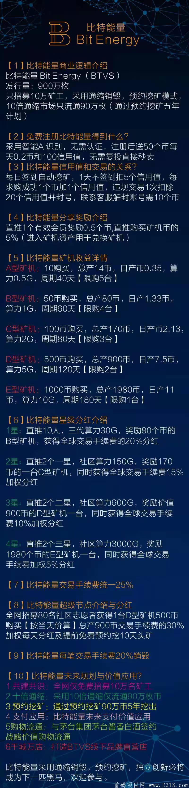 mmexport1608735522714.jpg BTVS首码刚刚出!