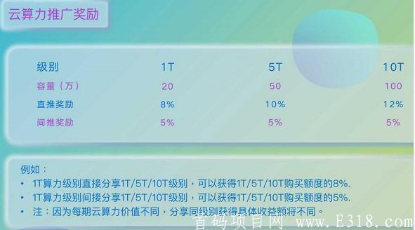 波卡动力APP-运动挖kuang
