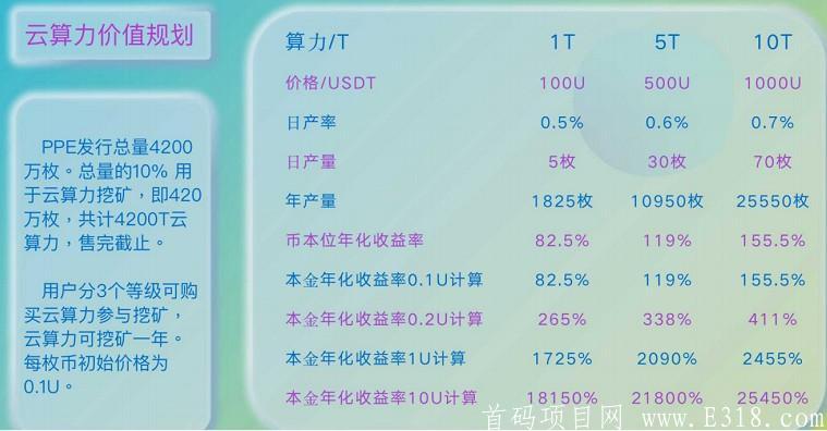波卡动力APP-运动挖kuang