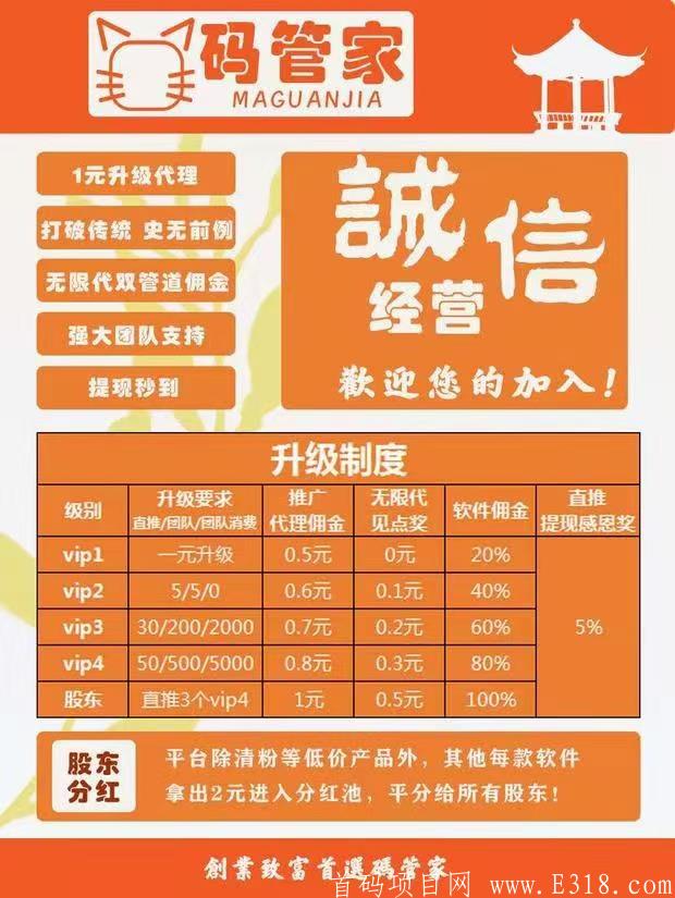 2b6ff61b2d686e9c2e2f195c6fc772c37d7c91.jpg 码管家~全网招商, 一元即可代理平台百款软件!