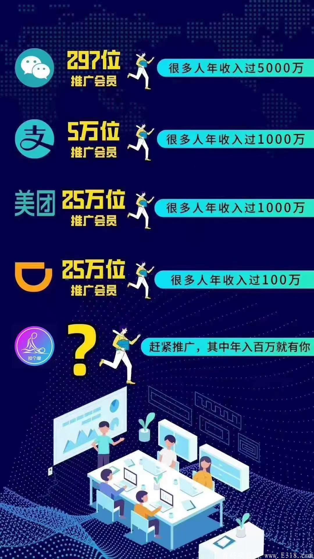 按个摩招市场领导人，推广员