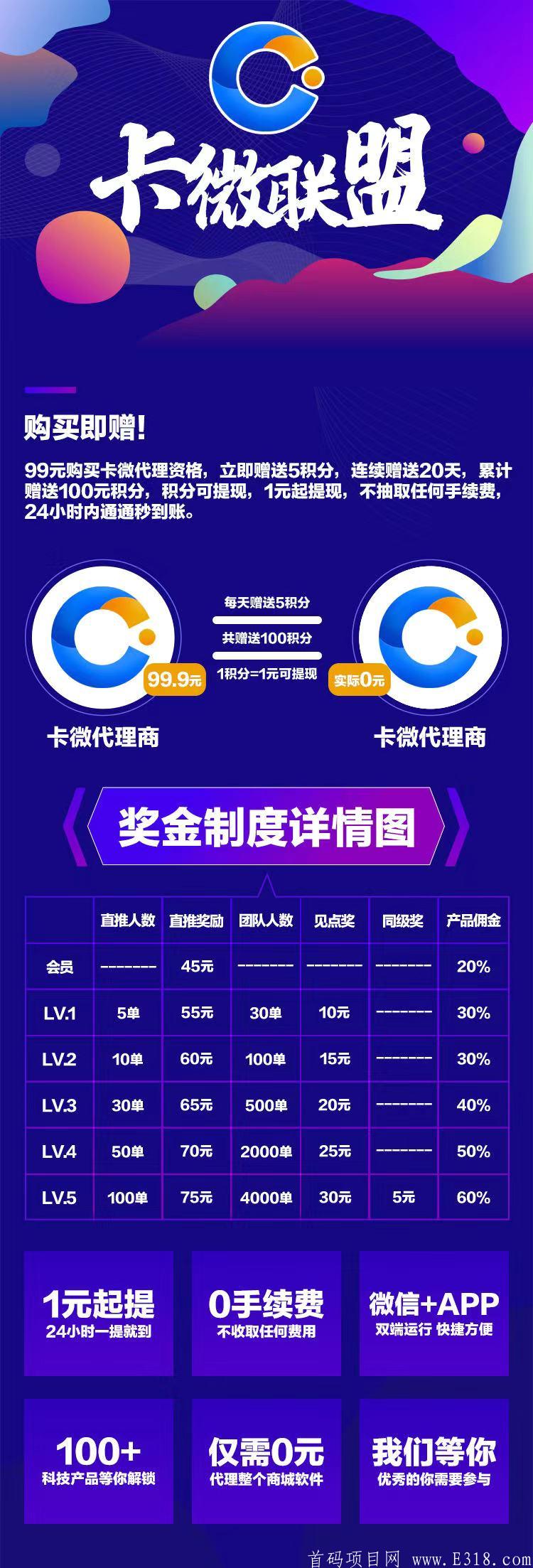 注意卡微联盟首码跨年项目，酷卡吃肉项目稳定上车，推广引流圈粉赚钱，速度上车