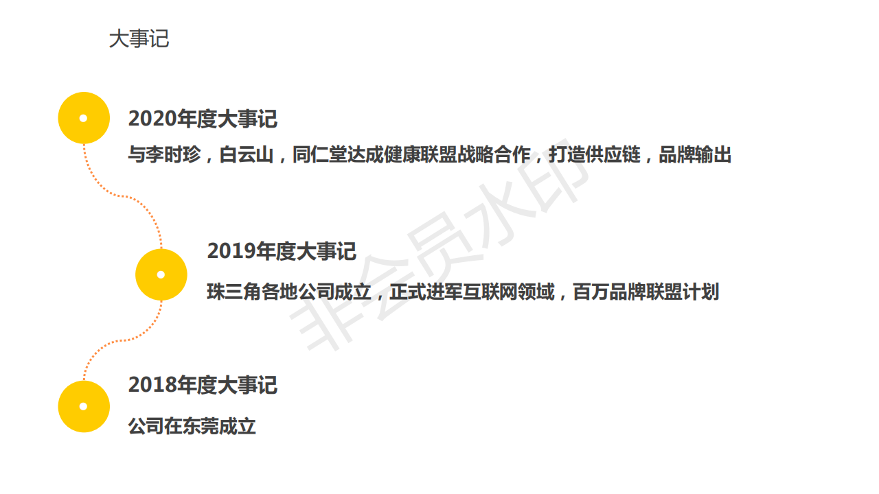 健康联盟新零售靠谱吗？健康联盟新零售怎么样呢？