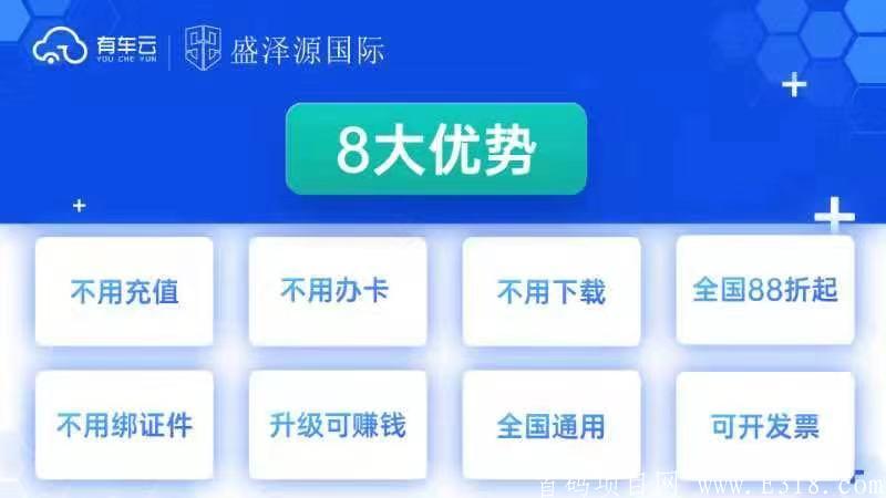 有车云卡,穷人的投资项目（一顿火锅的钱）！有机会获得一生的被动收益！月入过万其实很简单