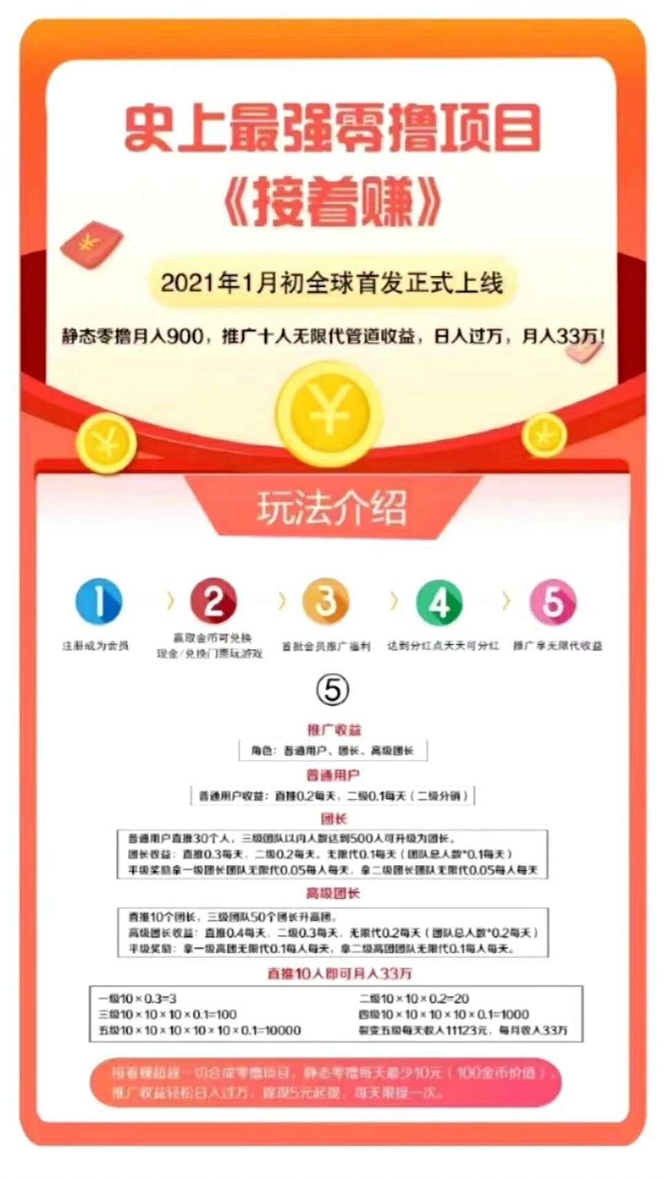 预热接着赚，0撸挣大钱