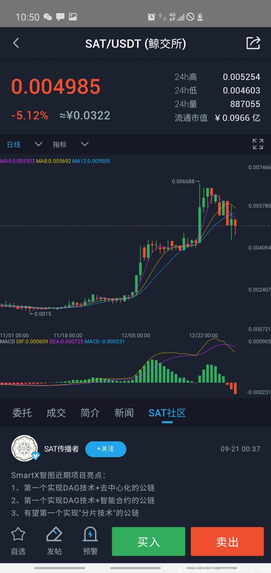 智图sat，已上公链，可以直接在交易所卖