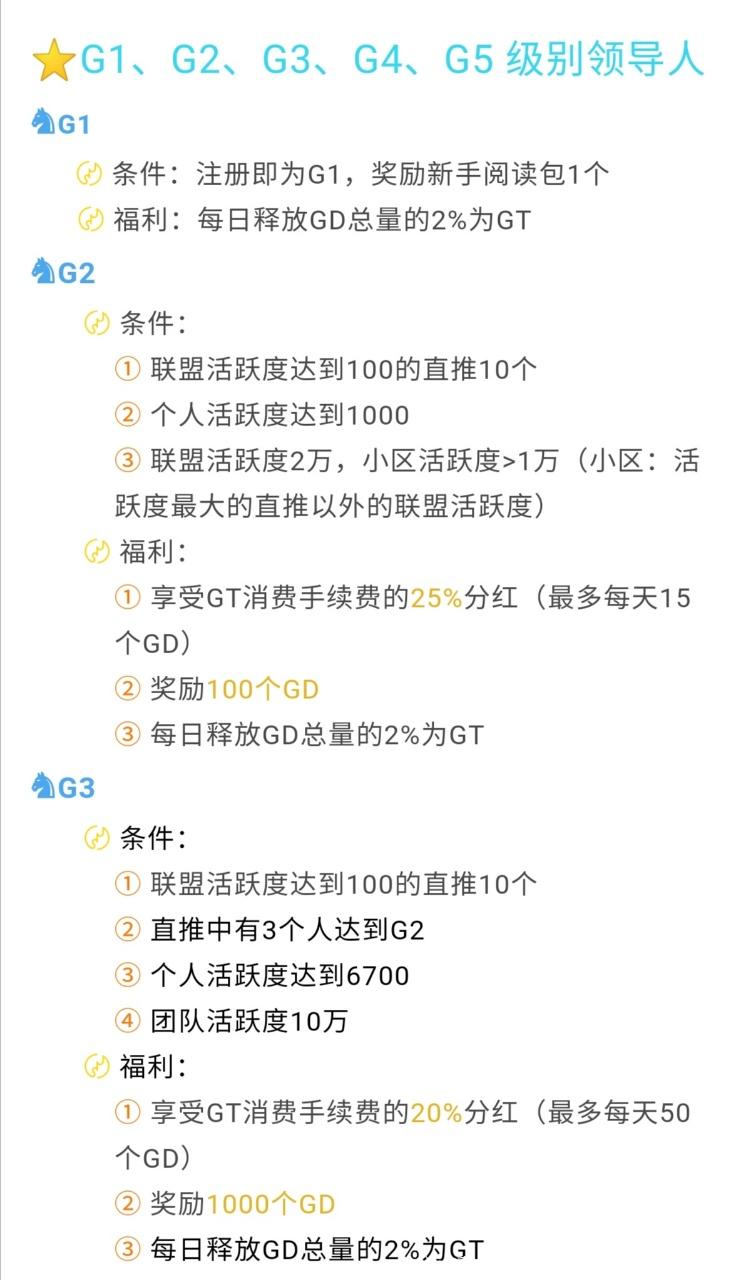  全球博览一币11元，zf背书-和赞丽同款，2年老项目，卖出永无限制，币价11，排线一样无限代6扶持，随时结账